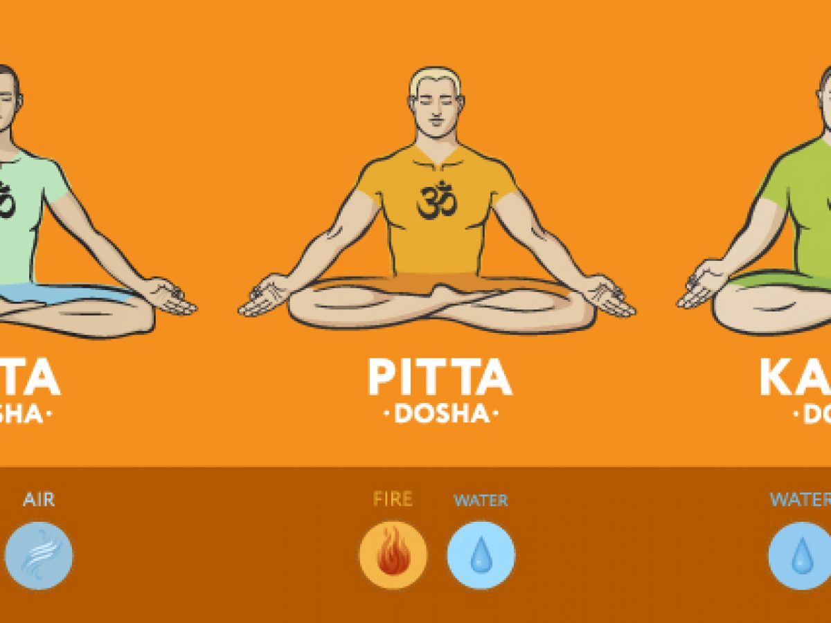 7 Yoga Poses for Balancing the Pitta