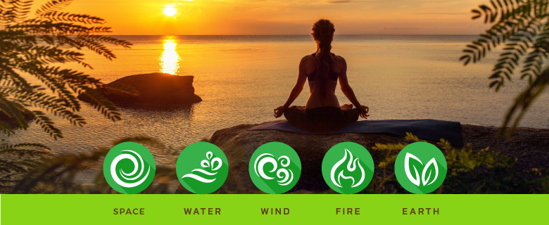 THE 5 ELEMENTS OF NATURE – PANCHAMAHABHUTA