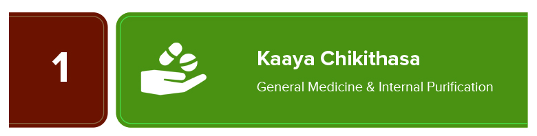 Kaaya Chikithasa - General Medicine and Internal Purification