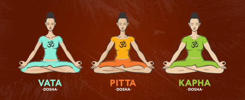 THE TRIDOSHA – VATA, PITTA & KAPHA