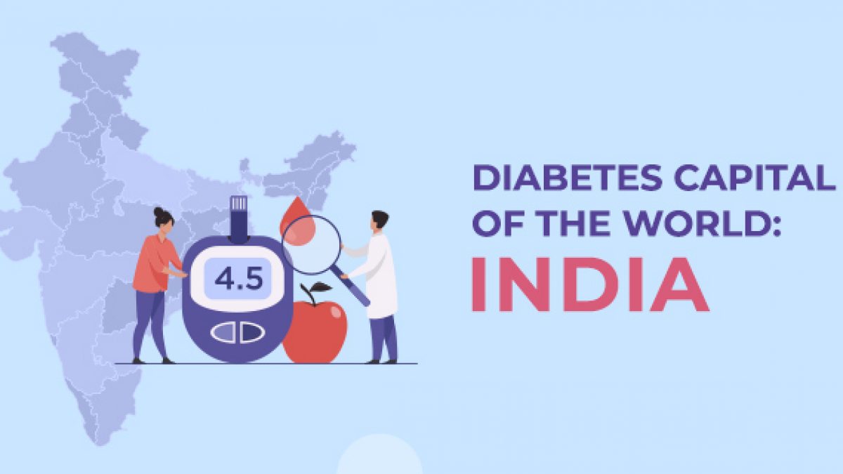 Why is India the Diabetes Capital of the World   Ayuvi